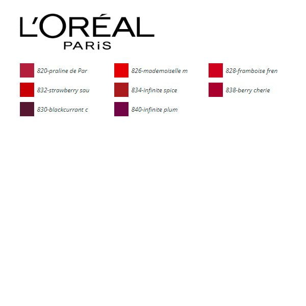 Κραγιόν Les Macarons L'Oreal Make Up (7