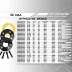 Σετ από Διαχωριστές OMP 5x108 67