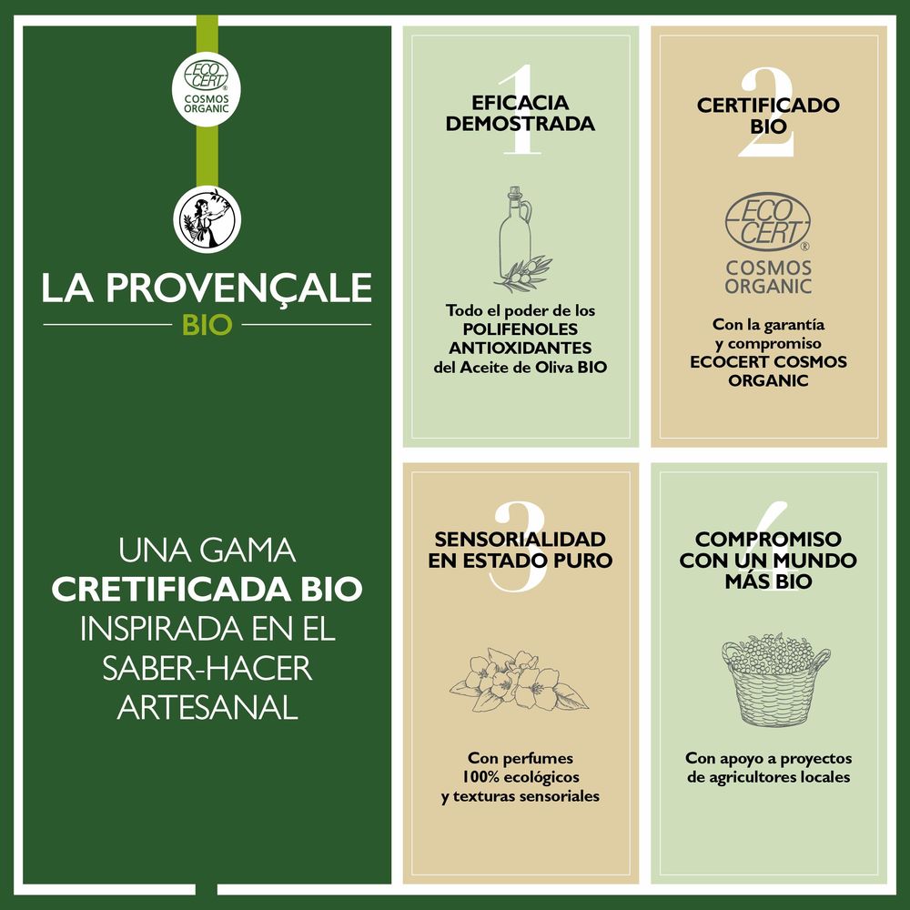 Αντιγηραντική Κρέμα La Provençale Bio (50 ml)