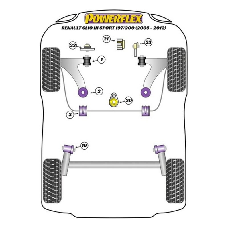 Silentblock Powerflex PFF60-803-21BLK.