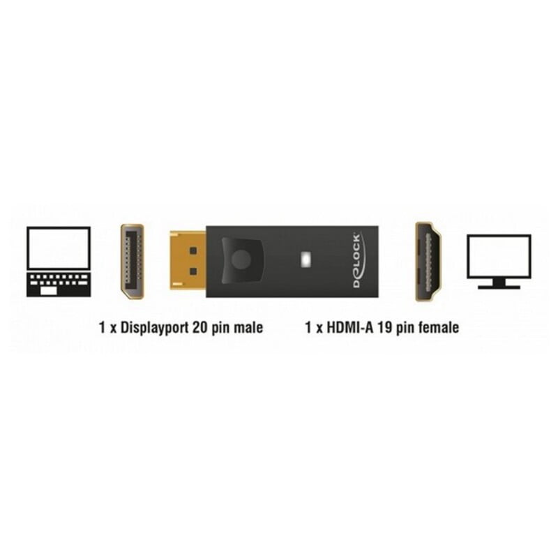 Αντάπτορας DisplayPort σε HDMI DELOCK 65258 Μαύρο