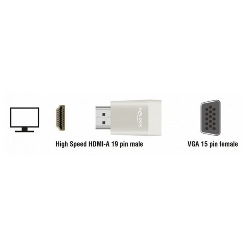 Αντάπτορας HDMI σε VGA DELOCK 65472 Λευκό