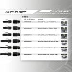 Κιτ βιδών OMP OMPS09611201 M12 x 1