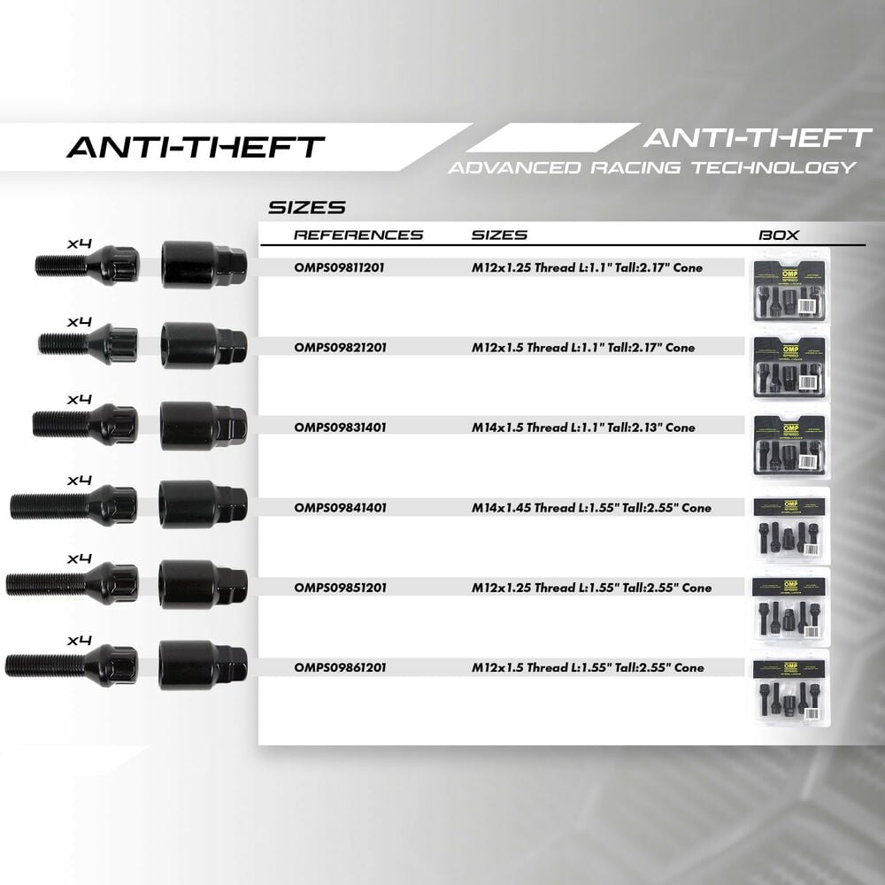 Κιτ βιδών OMP OMPS09611201 M12 x 1