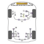 Silentblock Powerflex PFF1-815