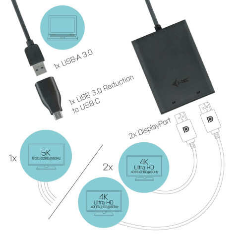 Αντάπτορας USB C σε HDMI i-Tec U3DUAL4KDP           Μαύρο