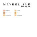 Συμπαγής Σκόνη Fit Me Maybelline