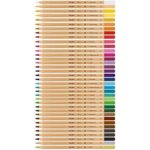 Χρωματιστά μολύβια Milan Πολύχρωμο 36 Τεμάχια