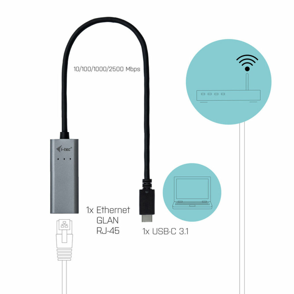 Αντάπτορας USB σε Ethernet i-Tec C31METAL25LAN