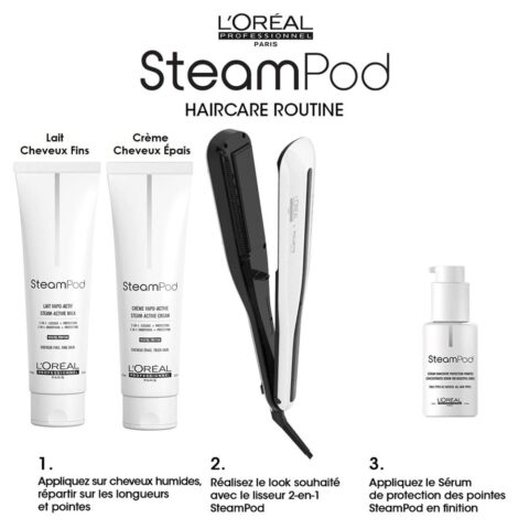 Μηχανή Ισιώματος Μαλλιών L'Oréal Paris E3141800 Λευκό/Μαύρο 2 σε 1