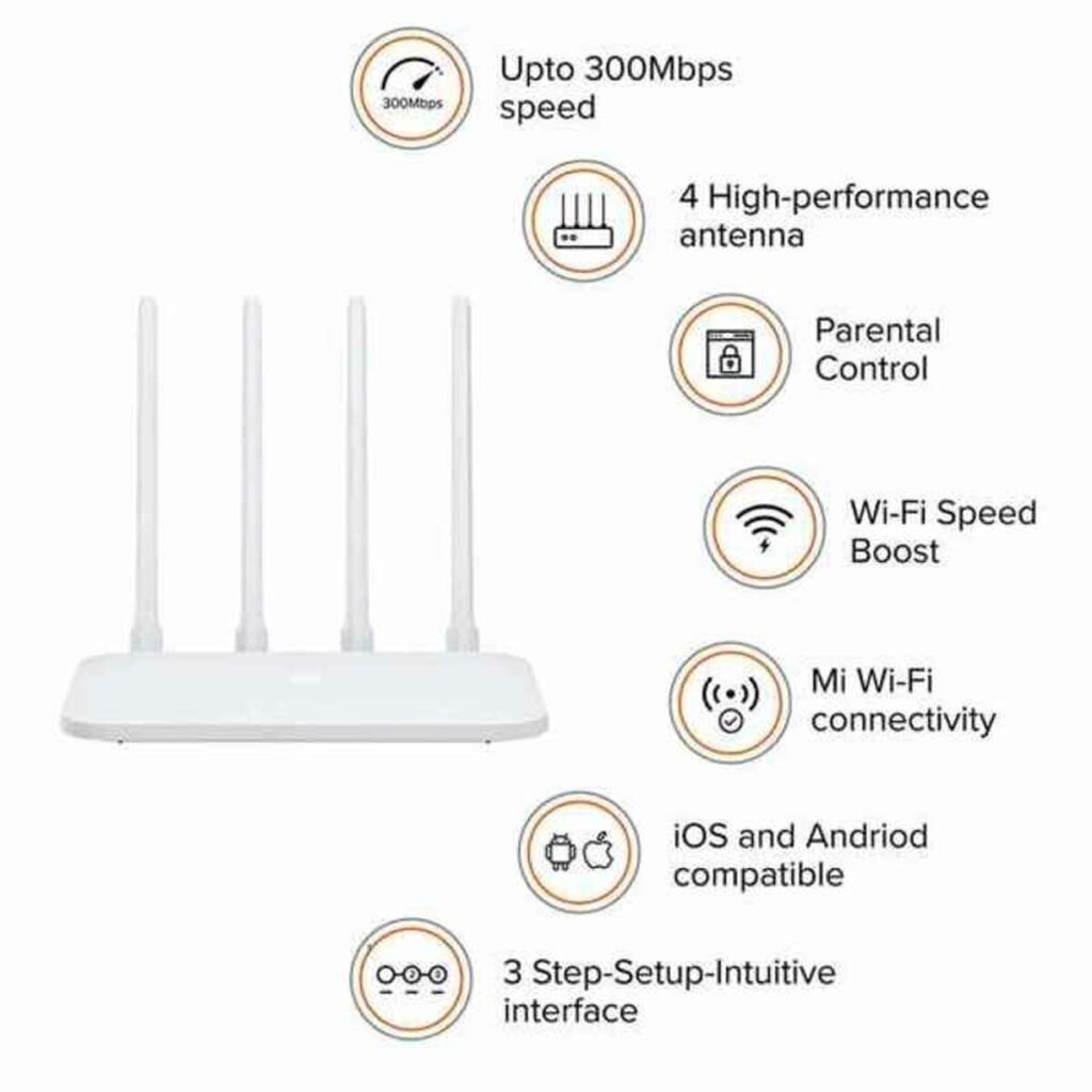 Router Xiaomi ‎DVB4224GL 300 Mbps Λευκό