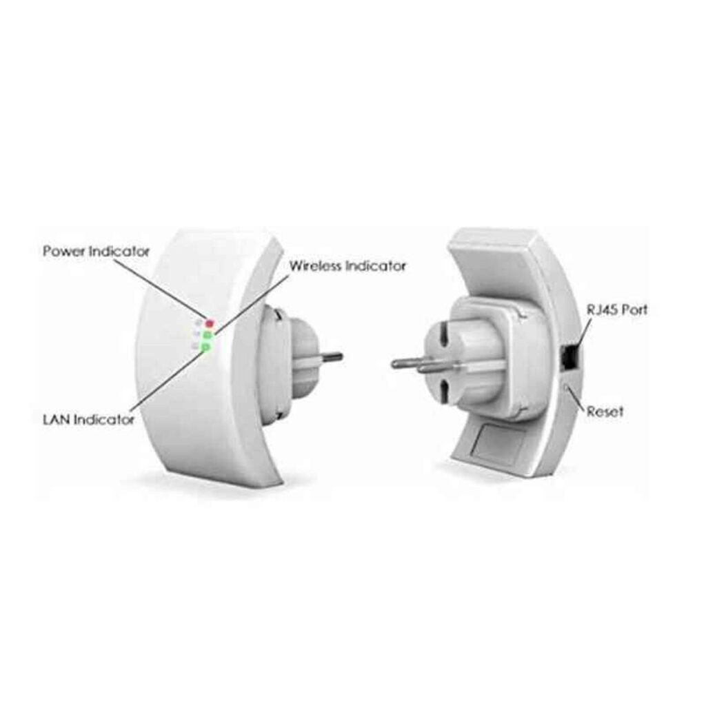 Αναμεταδότης Wifi Engel PW3000 2.4 GHz 54 MB/s