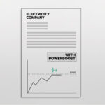Εξασθενητής ισχύος Power Boost Wallbox 100A/EM112