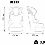 Καθίσματα αυτοκινήτου Nania Befix II (15-25 kg) Ζέβρα