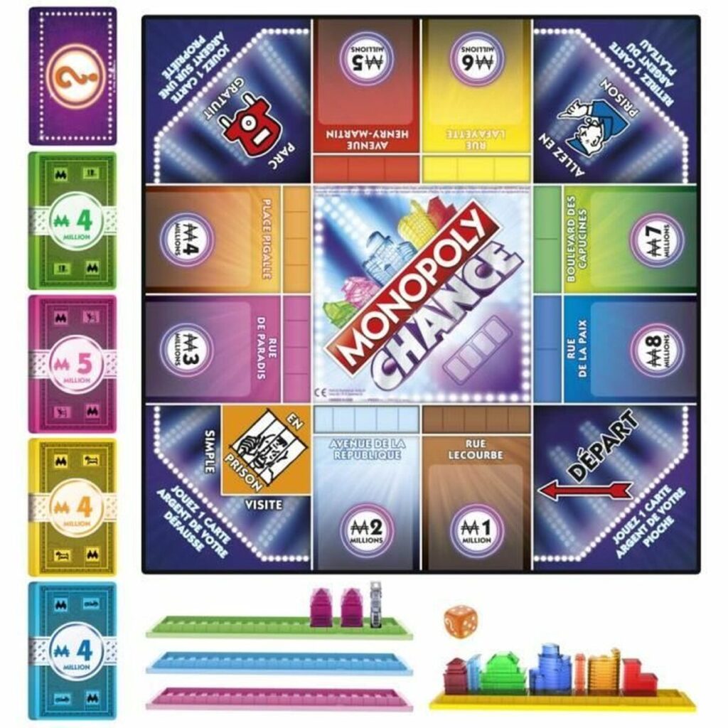 Επιτραπέζιο Παιχνίδι Monopoly Chance (FR)