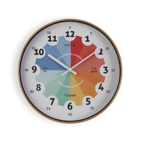 Ρολόι Τοίχου Versa Κρυστάλλινο Πλαστική ύλη 4 x 30 x 30 cm
