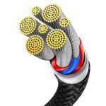 Baseus Καλώδιο USB 2σε1 Flash Series USB-C σε USB-C 100W