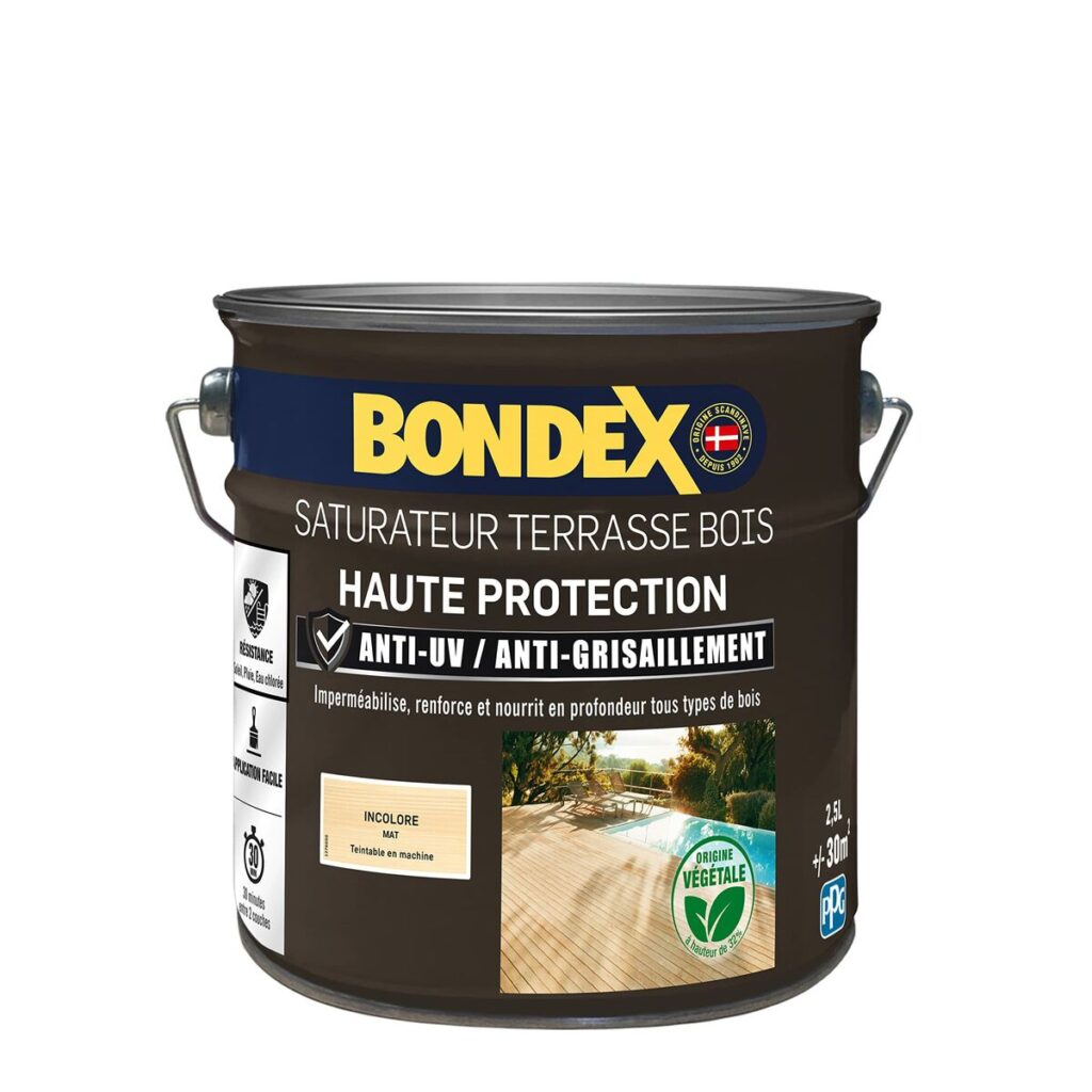 Χειροκίνητο άνοιγμα Bondex Ματ φινίρισμα Άχρωμο 2