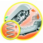 Αλυσοπρίονο Black & Decker Alligator GK1000 550 W (15 cm)