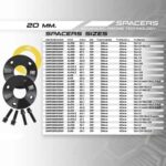 Σετ διαχωριστικών OMP OMPS08512001