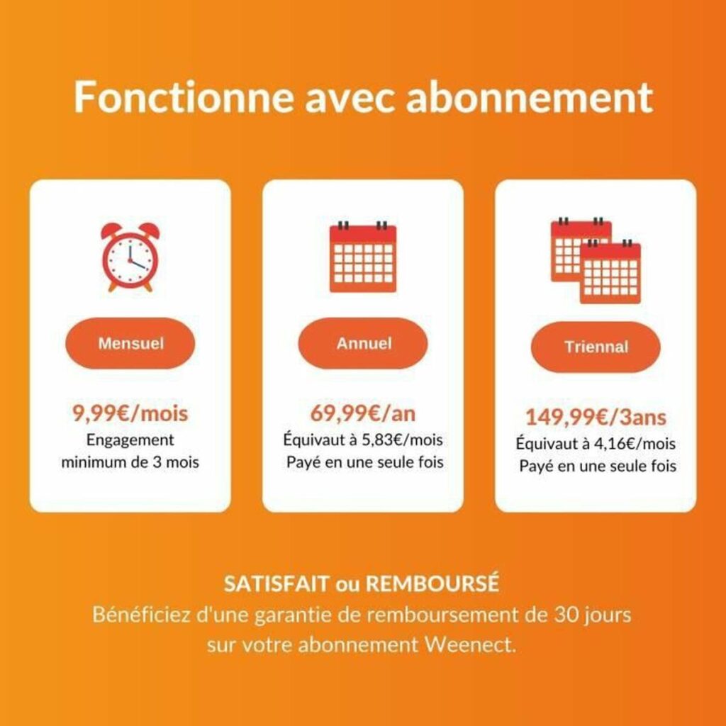 Εντοπιστής Anti Lost Weenect Weenect XS GPS Λευκό