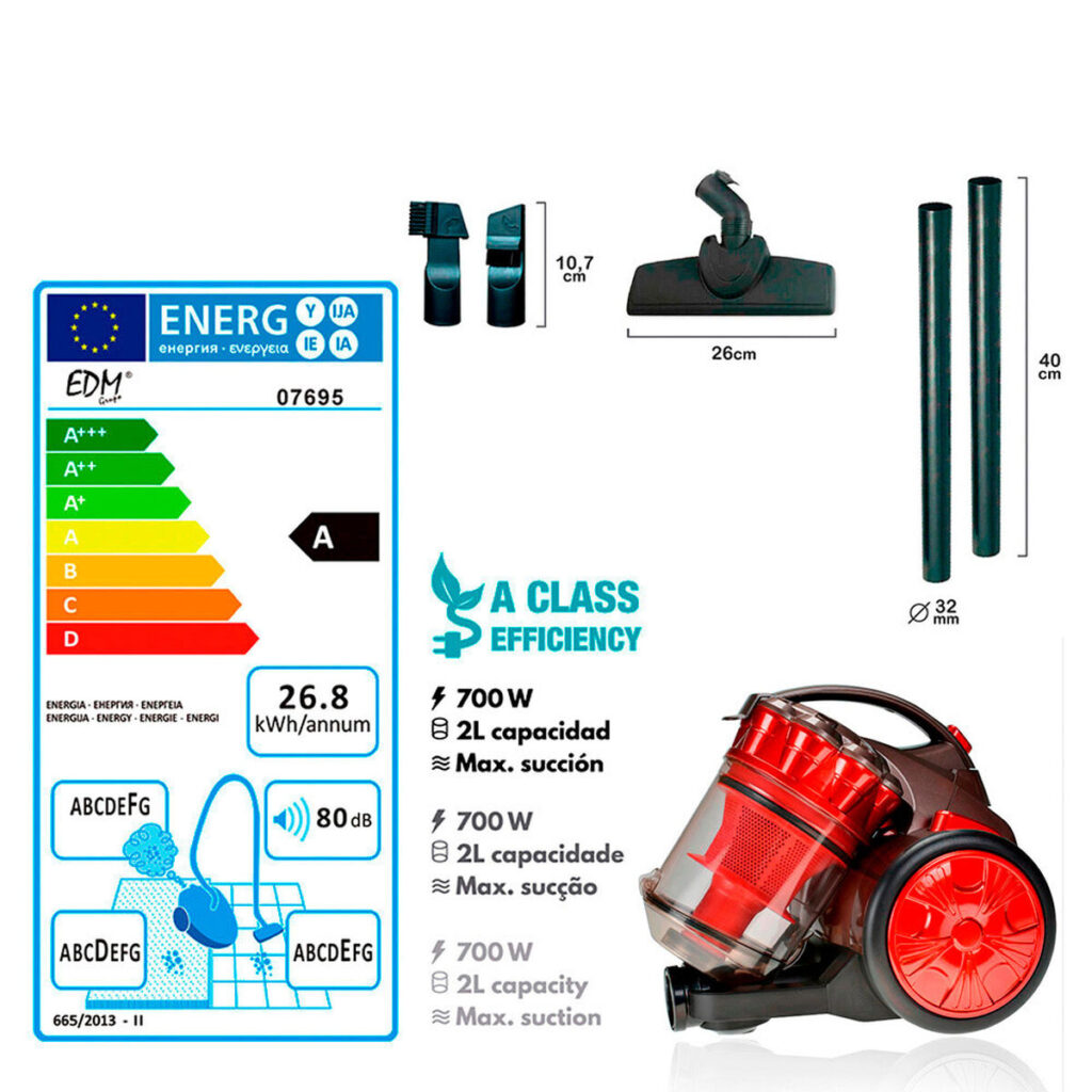 Πολυκυκλωνική Ηλεκτρική Σκούπα EDM 2 L 700 W 700 W