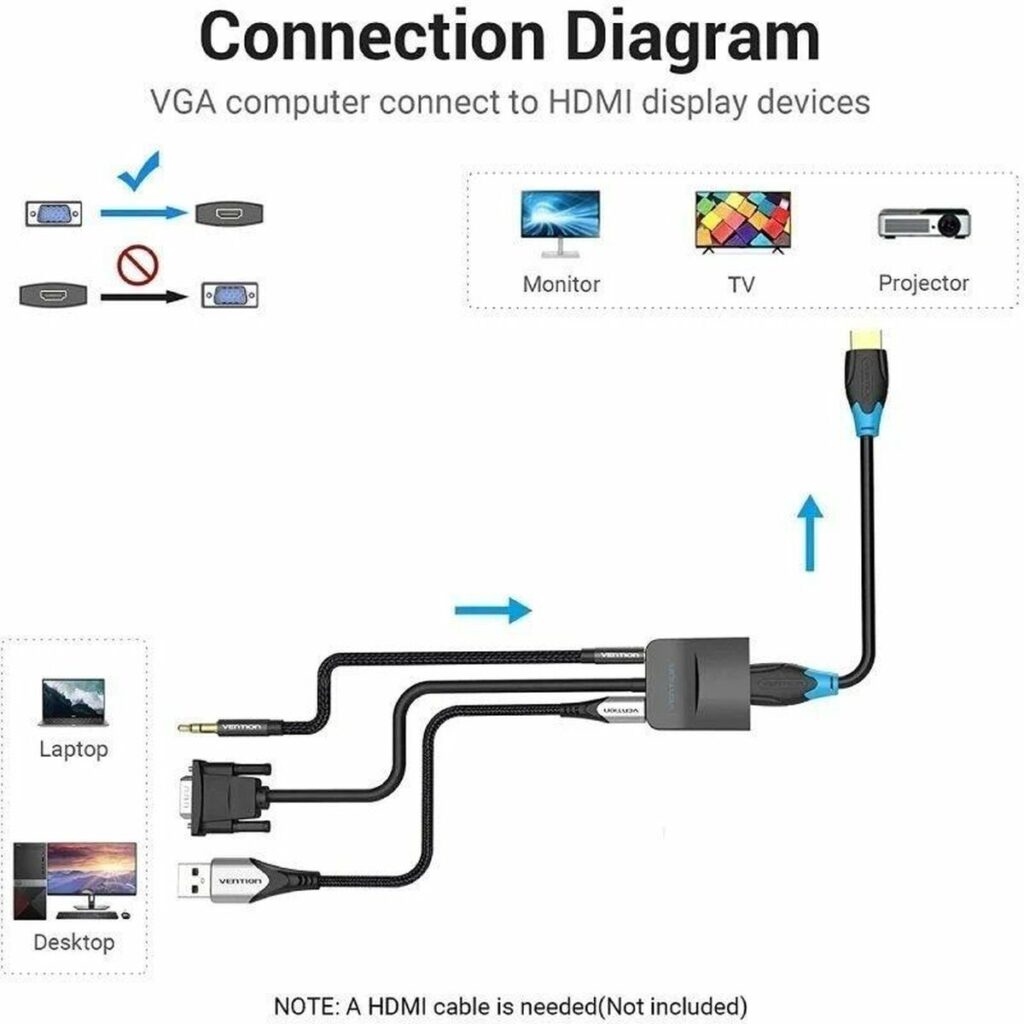 Αντάπτορας VGA σε HDMI Vention ACNBD