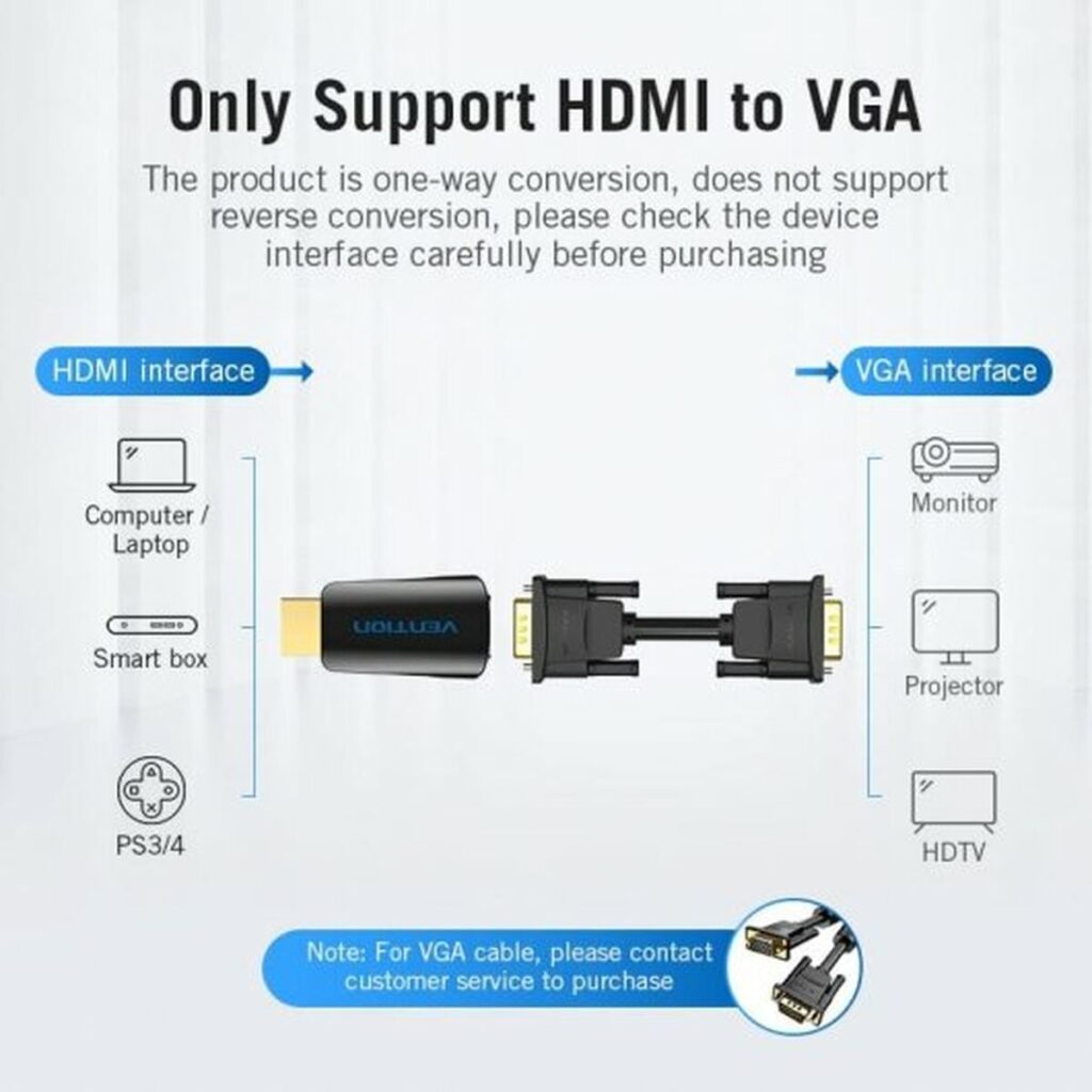 Αντάπτορας HDMI σε VGA Vention AIDB0
