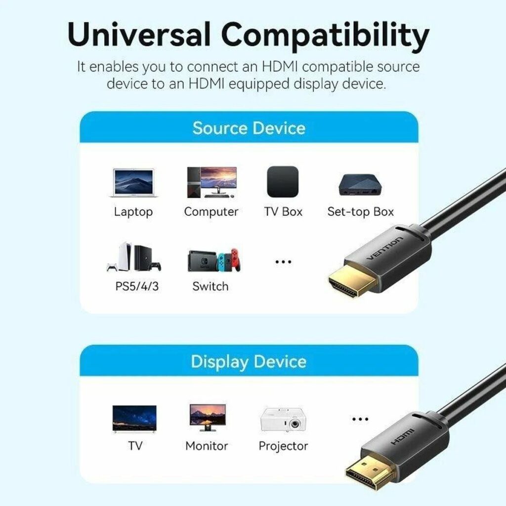 Καλώδιο HDMI Vention ALJBH 2 m