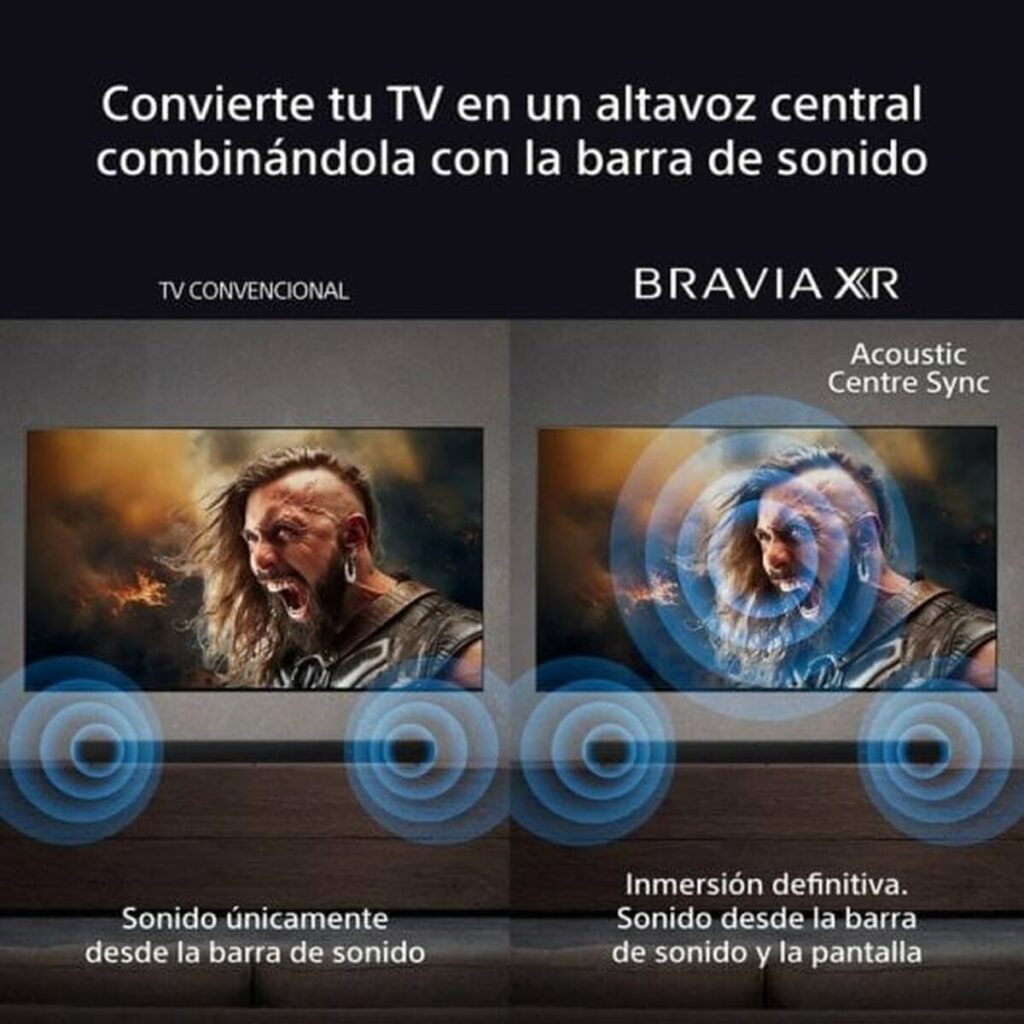 Σύστημα Ηχείων Soundbar Sony BRAVIA  Μαύρο