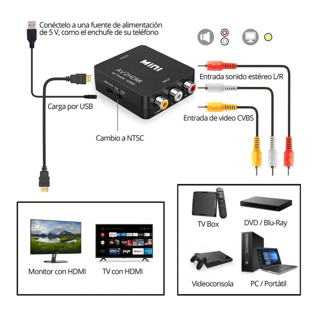 Αναμεταδότες Σήματος HDMI 3 x RCA