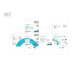 Φίλτρο Νερού Aqua Optima Single Life Evolve Ρύθμιση 12 Μονάδες