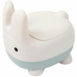 Γιογιό ThermoBaby POT