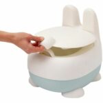 Γιογιό ThermoBaby POT