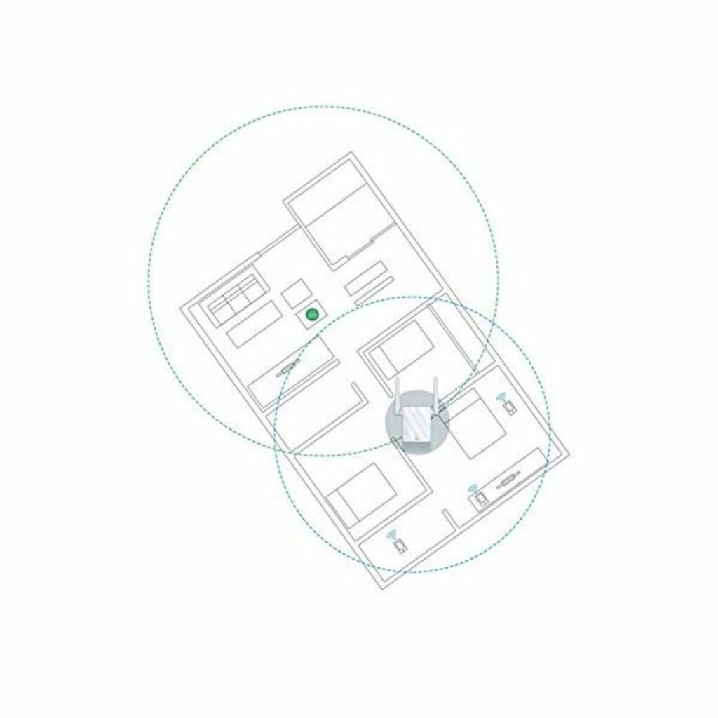 Αναμεταδότης Wifi TP-Link TL-WA855RE 300 Mbps RJ45 Λευκό