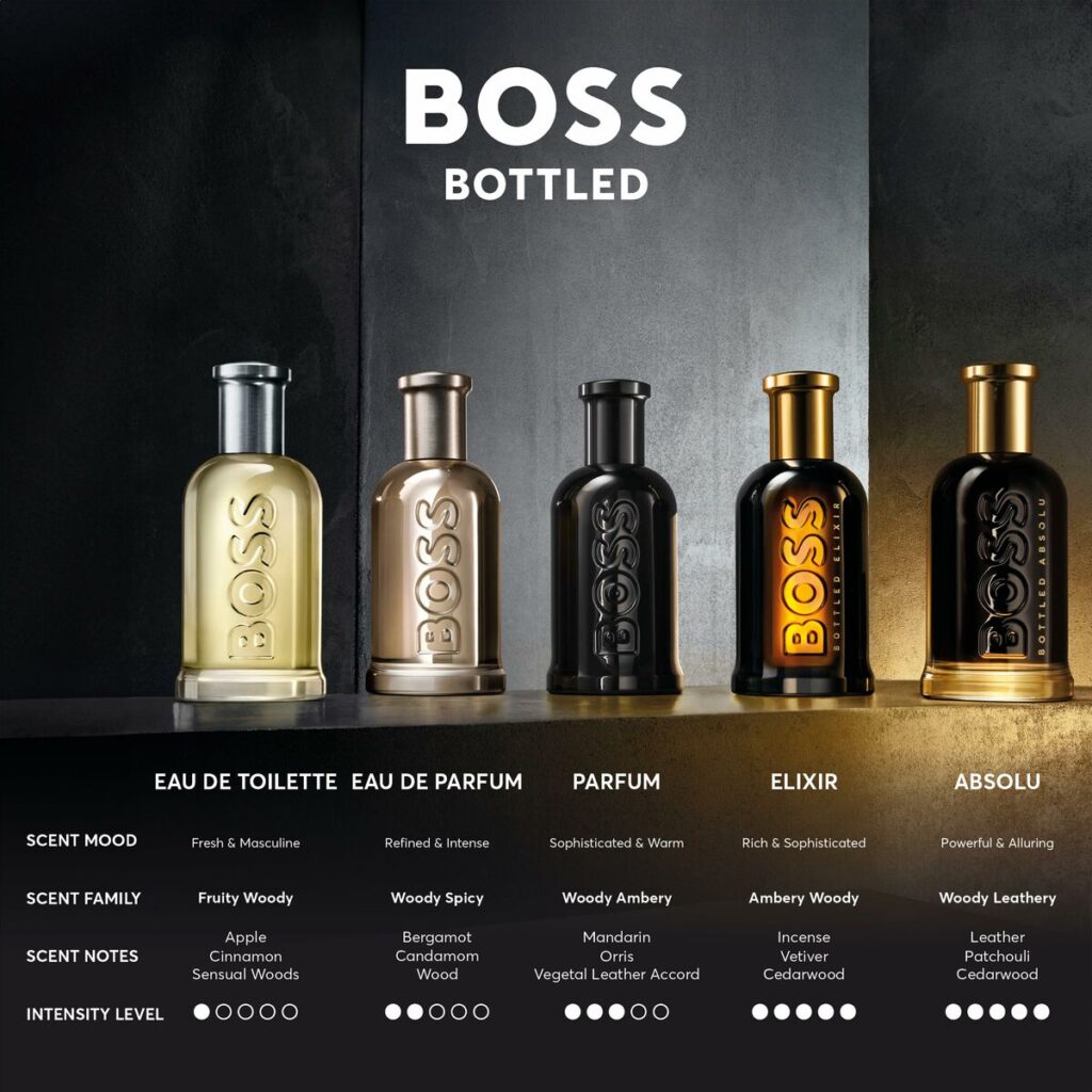 Ανδρικό Άρωμα BOSS BOSS BOTTLED EDP 50 ml