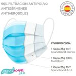 Box of hygienic masks SensiKare 50 Τεμάχια (12 Μονάδες)