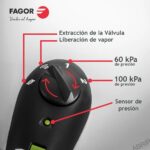 Σετ με Κατσαρόλες Express Fagor Ανοξείδωτο ατσάλι 10 L 2 Τεμάχια