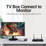 Αντάπτορας RCA σε HDMI Vention AEFB0 Μαύρο
