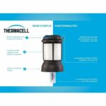 Απωθητικό κουνουπιών THERMACELL SB-86601350 Μαύρο