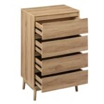 Κονσόλες & Μπουφέδες (Έπιπλα Εισόδου) Chest Of Draw 4 D. Abana