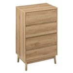 Κονσόλες & Μπουφέδες (Έπιπλα Εισόδου) Chest Of Draw 4 D. Abana