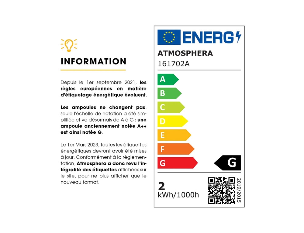 Λάμπες Διακοσμητικές & Τύπου Edison Amb Twst Led Bulb St64 161702A