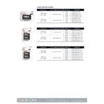 Μνήμη RAM Team Group TED416G3200C22-S01 16 GB DDR4 3200 MHz CL19