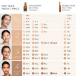 Περιποίηση Προσώπου Estee Lauder DOUBLE WEAR Nº 3N 12 ml