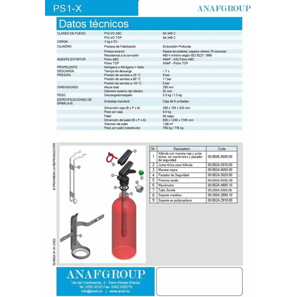 Πυροσβεστήρας Anaf Group