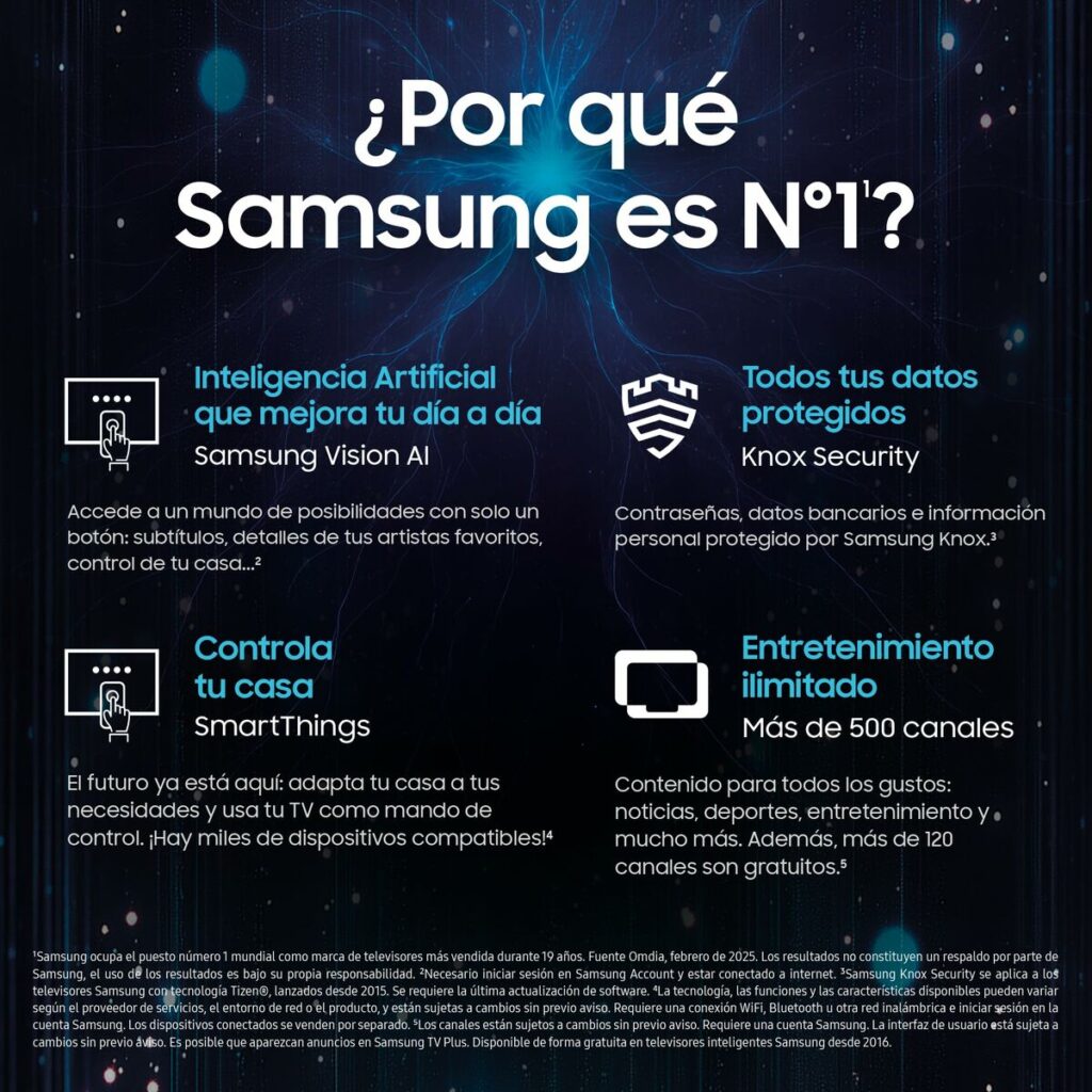 Smart TV Samsung TQ50QN90FATXXC 50" (50") 4K Ultra HD (4K Ultra HD) HDR Neo QLED (HDR) (Neo QLED)