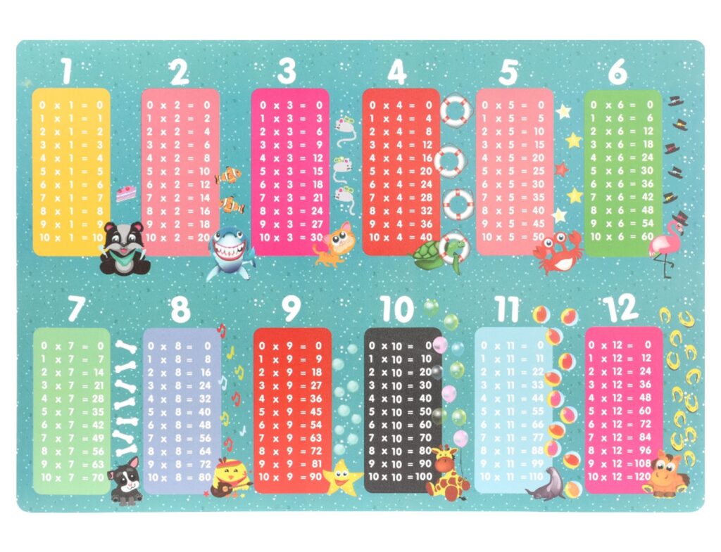 Σουπλά & Σουβέρ Placemat 45X65Cm 6Ass Design Cy2702310