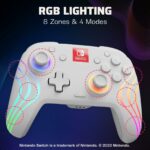 Τηλεχειριστήριο για Gaming PDP