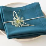 Τραπεζομάντηλα & Πετσέτες Δειπνου Napkin Chambray Blue X4 Atmosphera 146341Q